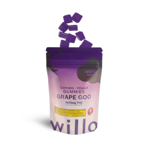 Explore Willo Grape Goo